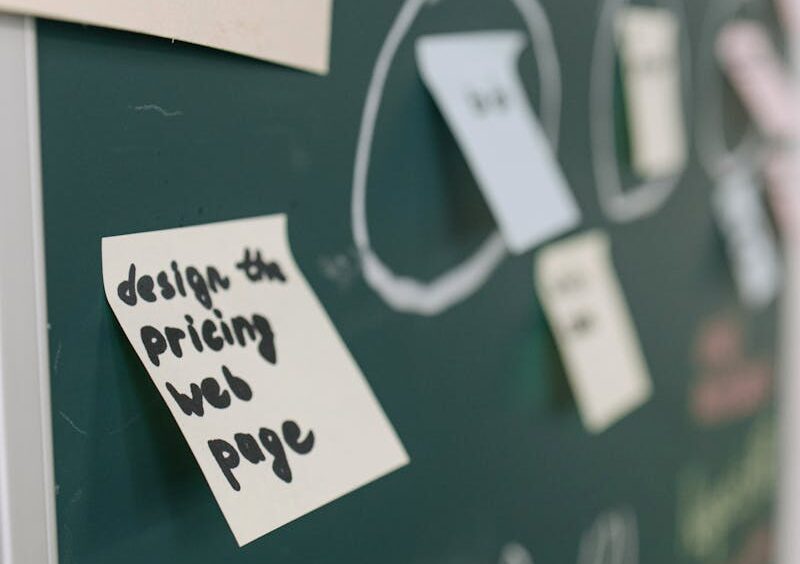A close-up view of brainstorming notes and sketches on a chalkboard in an office setting.