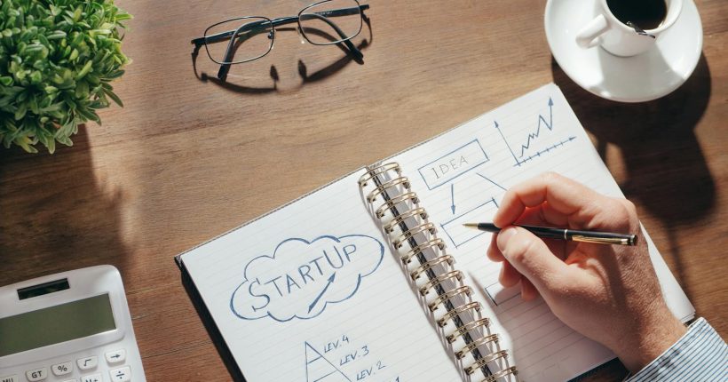 A creative workspace featuring startup planning on a notepad, eyeglasses, and a cup of coffee.