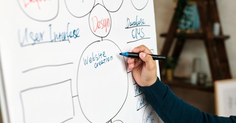 A person writing a website creation mindmap on a whiteboard during a business meeting.