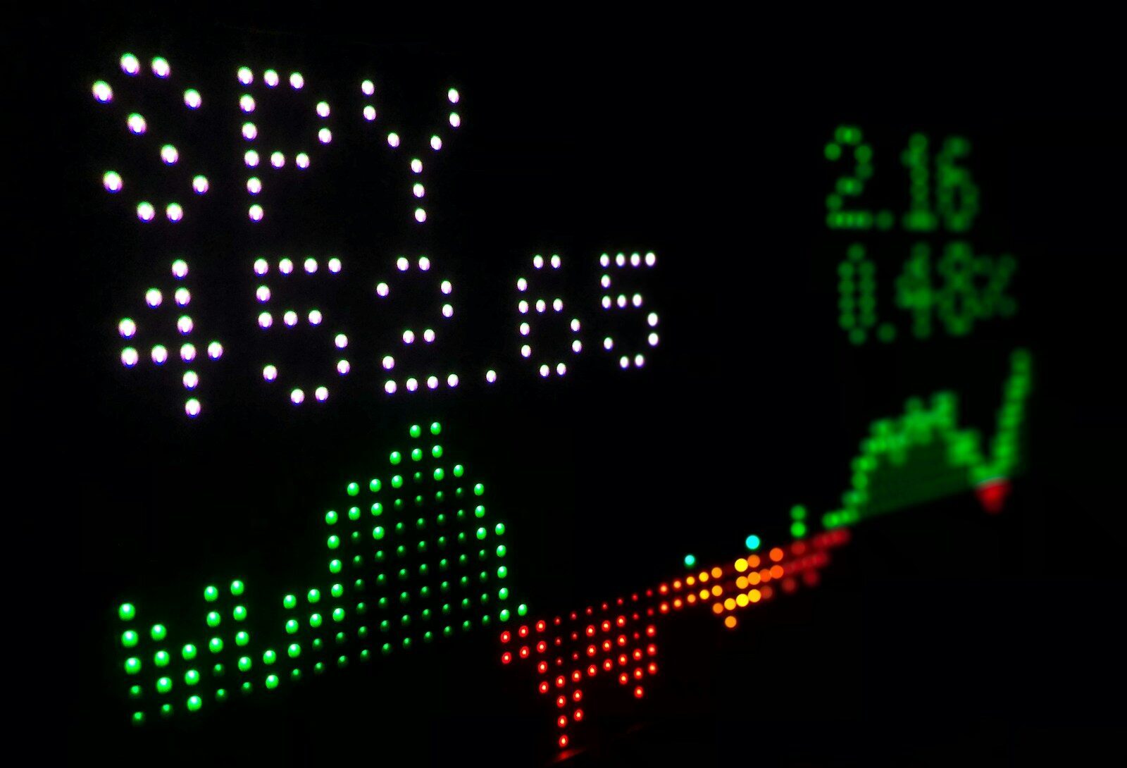 a close up of a clock with different colored numbers